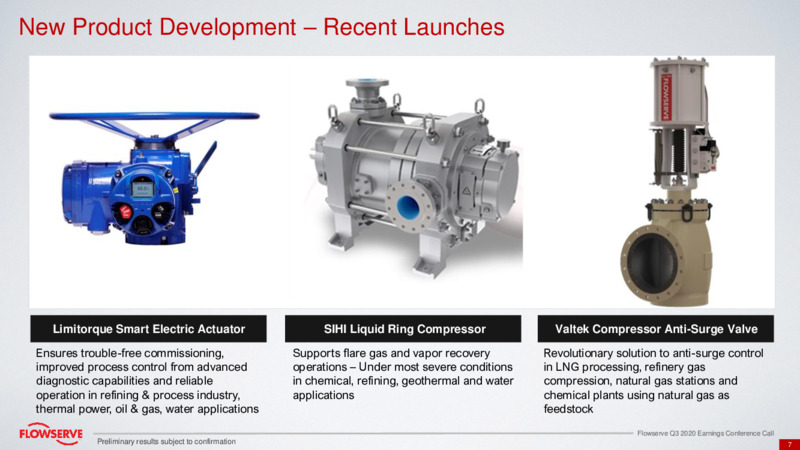 Q3 2020 Earnings Presentation – Flowserve Corp. – slide 6