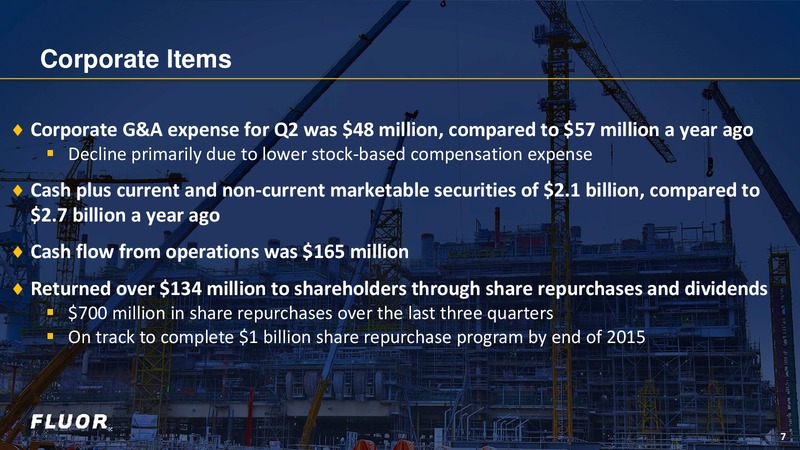 Q2 2015 Earnings Call – Fluor Corporation – slide 6