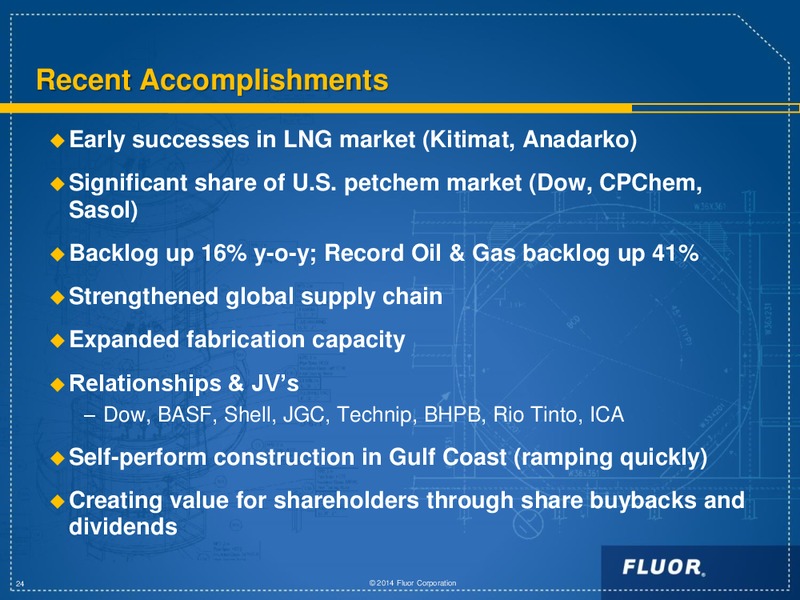 INVESTOR DAY 2014 – Fluor Corporation – slide 24