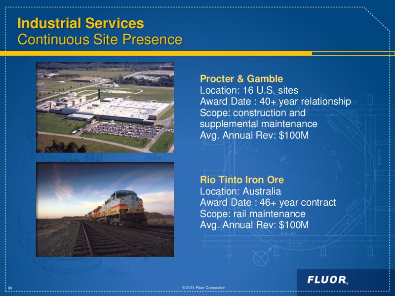 INVESTOR DAY 2014 – Fluor Corporation – slide 88