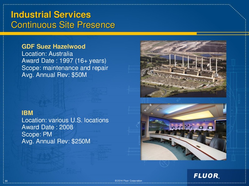 INVESTOR DAY 2014 – Fluor Corporation – slide 89