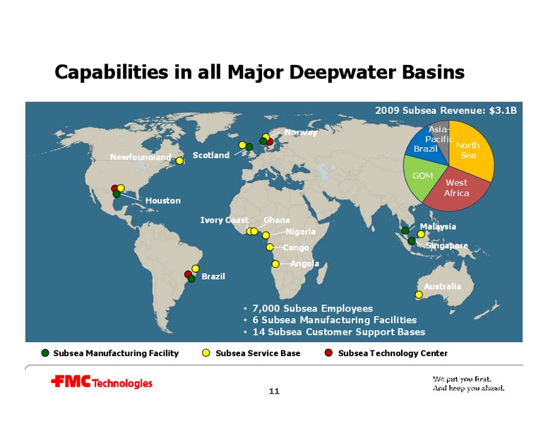 CREDIT SUISSE GROUP ENERGY SUMMIT – Fmc Technologies, Inc. – slide 11