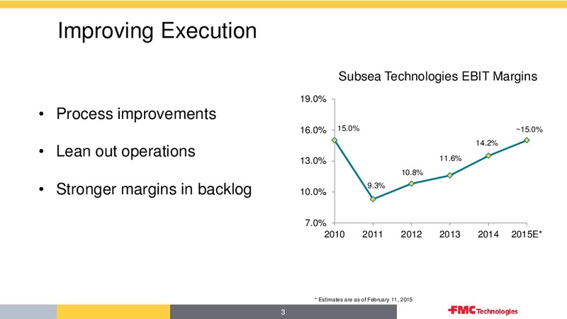 SCOTIA HOWARD WEIL 43RD ANNUAL ENERGY CONFERENCE – Fmc Technologies, Inc. – slide 3