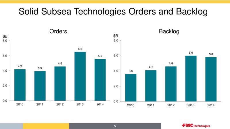 SCOTIA HOWARD WEIL 43RD ANNUAL ENERGY CONFERENCE – Fmc Technologies, Inc. – slide 5
