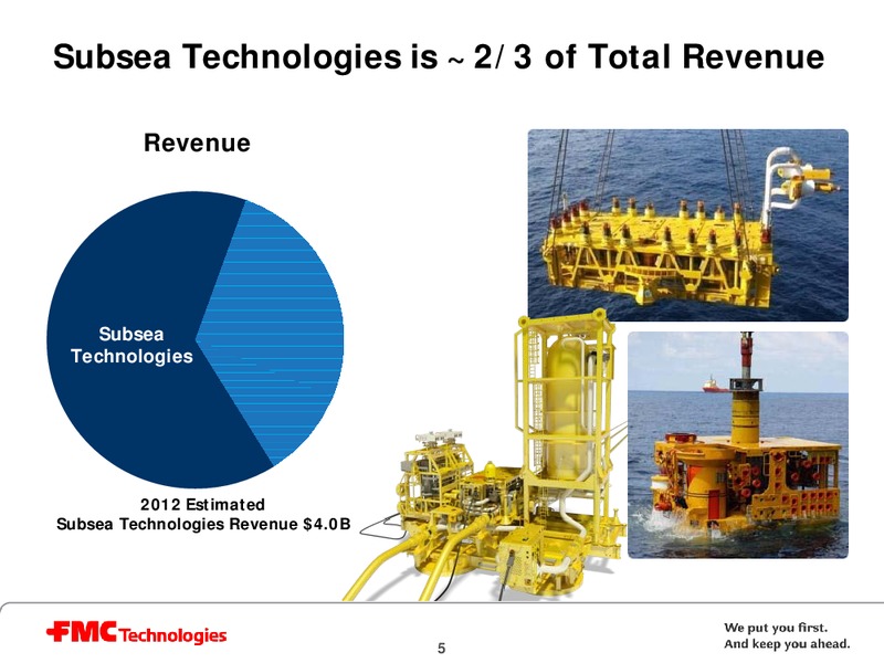 HOWARD WEIL 40TH ANNUAL ENERGY CONFERENCE – Fmc Technologies, Inc. – slide 4