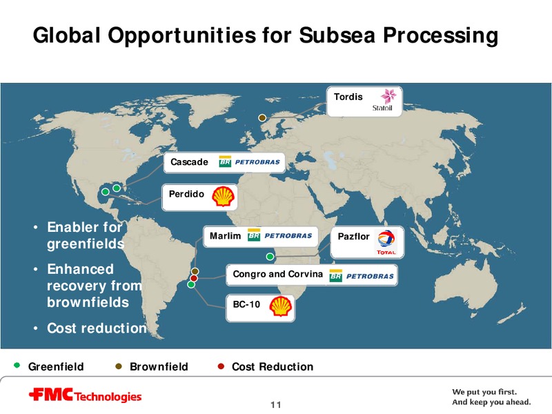 HOWARD WEIL 40TH ANNUAL ENERGY CONFERENCE – Fmc Technologies, Inc. – slide 10