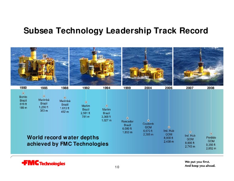 HOWARD WEIL 39TH ANNUAL ENERGY CONFERENCE – Fmc Technologies, Inc. – slide 10