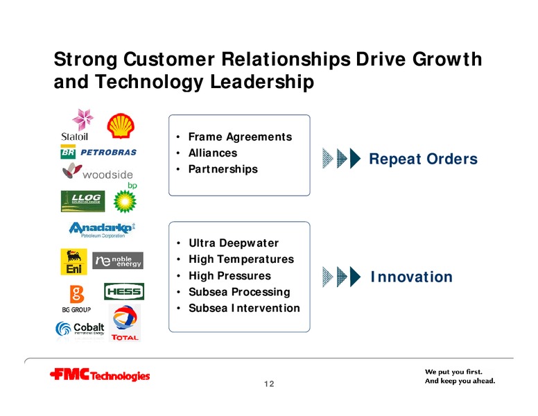 HOWARD WEIL 39TH ANNUAL ENERGY CONFERENCE – Fmc Technologies, Inc. – slide 12
