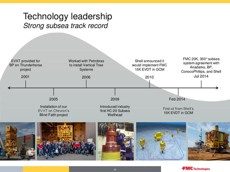 Overview First Quarter 2016 – Fmc Technologies, Inc. – slide 11