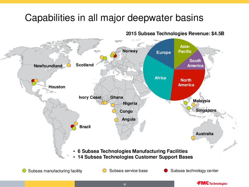 Overview First Quarter 2016 – Fmc Technologies, Inc. – slide 12