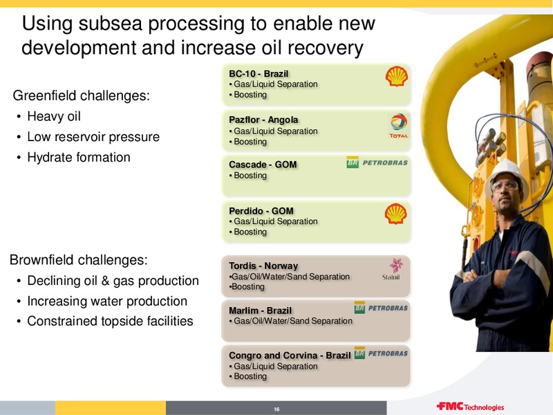 Overview First Quarter 2016 – Fmc Technologies, Inc. – slide 16