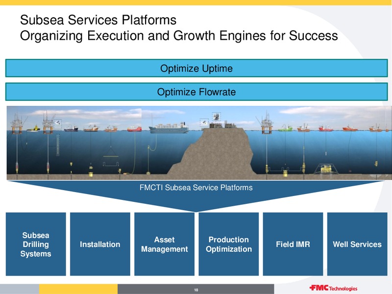 Overview First Quarter 2016 – Fmc Technologies, Inc. – slide 18
