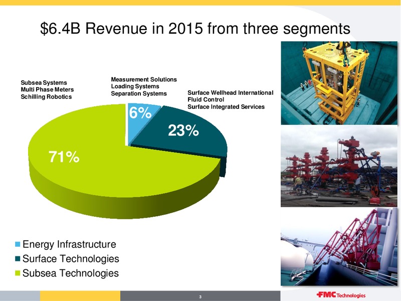 Q1 2016 Presentation – Fmc Technologies, Inc. – slide 3