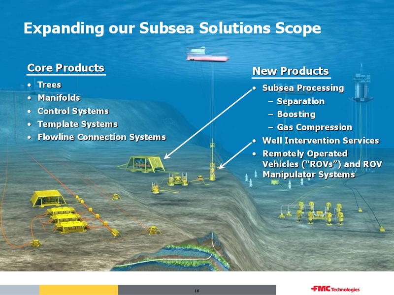Q2 2013 – Fmc Technologies, Inc. – slide 15