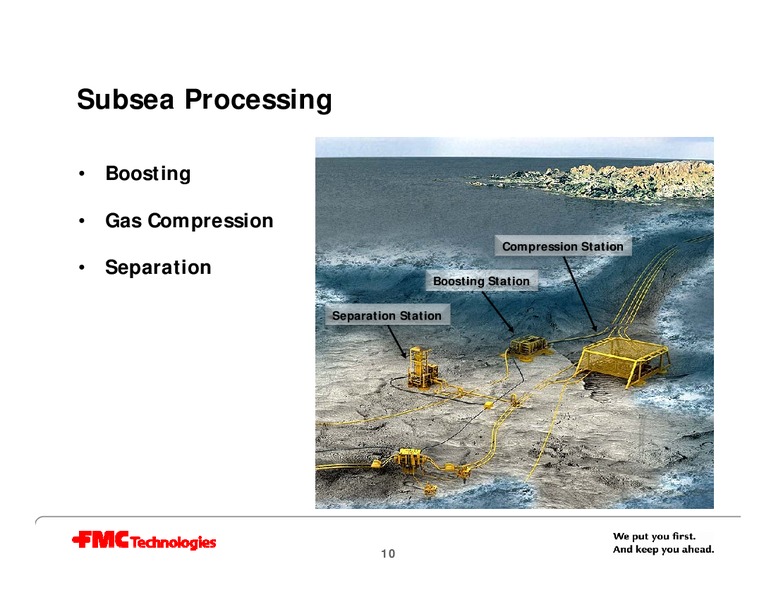 BARCLAYS CAPITAL 2011 CEO ENERGY POWER CONFERENCE – Fmc Technologies, Inc. – slide 10