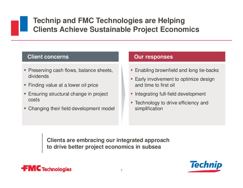 Barclays CEO Energy Power Conference – Fmc Technologies, Inc. – slide 4