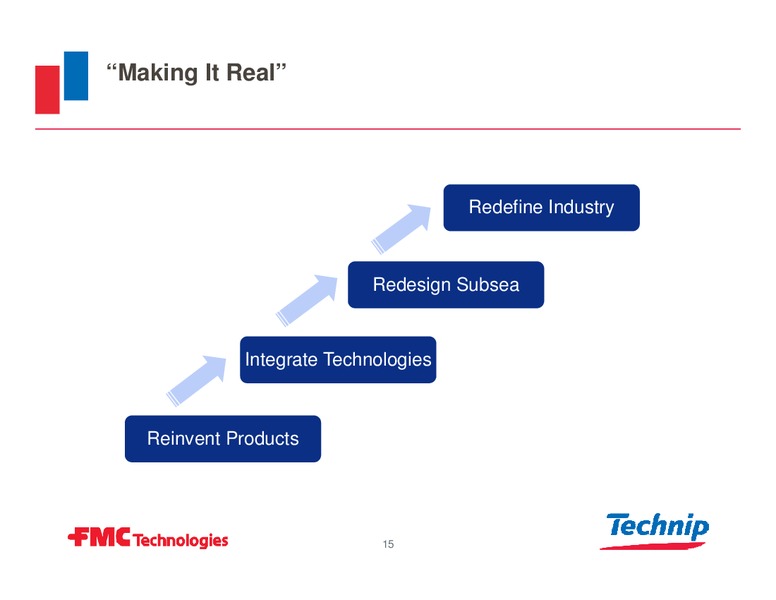 Barclays CEO Energy Power Conference – Fmc Technologies, Inc. – slide 12