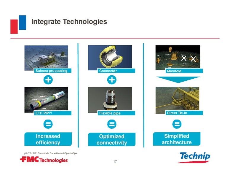 Barclays CEO Energy Power Conference – Fmc Technologies, Inc. – slide 14