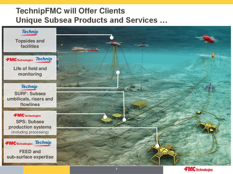 UBS Houston Energy Bus less Tour – Fmc Technologies, Inc. – slide 5