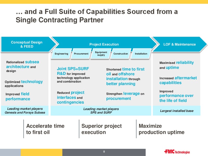 UBS Houston Energy Bus less Tour – Fmc Technologies, Inc. – slide 6