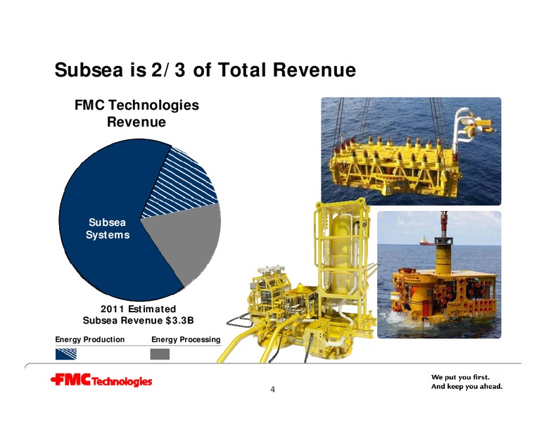 CAPITAL ONE SOUTHCOAST 6TH ANNUAL ENERGY CONFERENCE – Fmc Technologies, Inc. – slide 4
