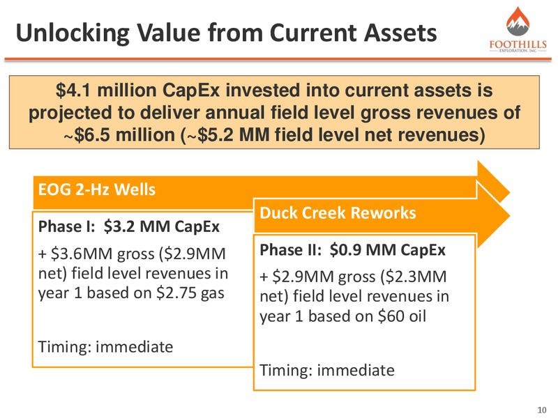 MicroCap Conference – Foothills Exploration Inc. – slide 9
