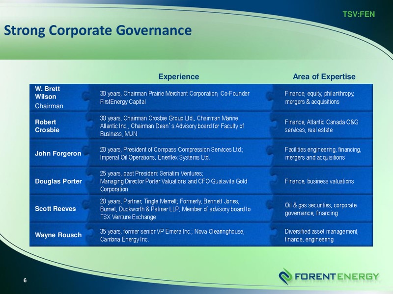 Corporate Fact Sheet – Forent Energy Ltd. – slide 8