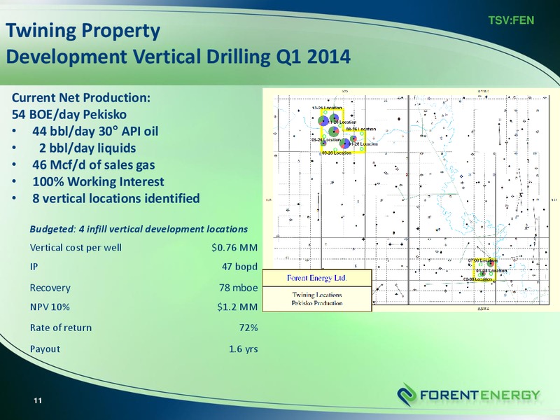 Corporate Fact Sheet – Forent Energy Ltd. – slide 13