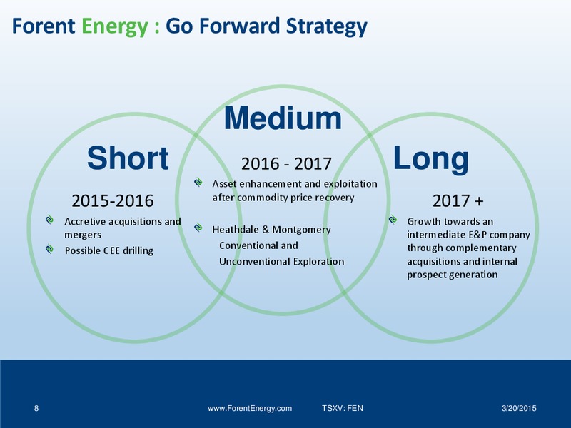 INVESTOR PRESENTATION – Forent Energy Ltd. – slide 7