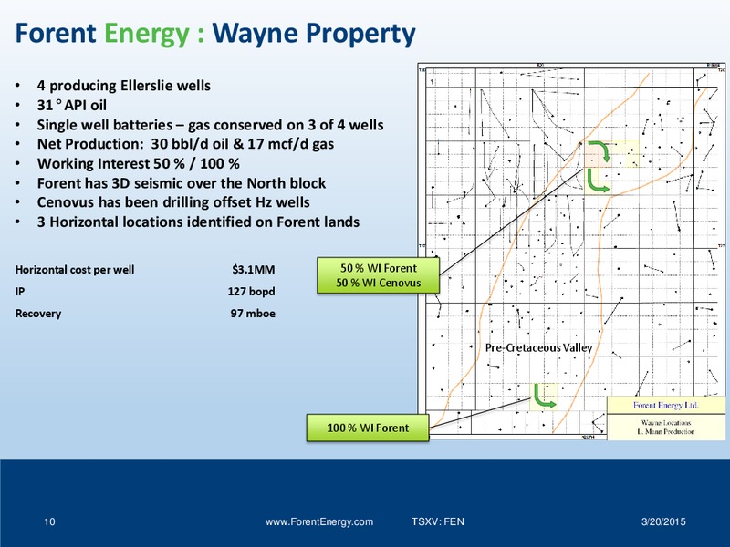 INVESTOR PRESENTATION – Forent Energy Ltd. – slide 9