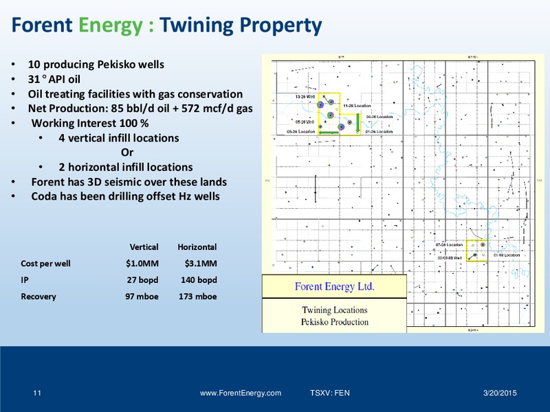 INVESTOR PRESENTATION – Forent Energy Ltd. – slide 10