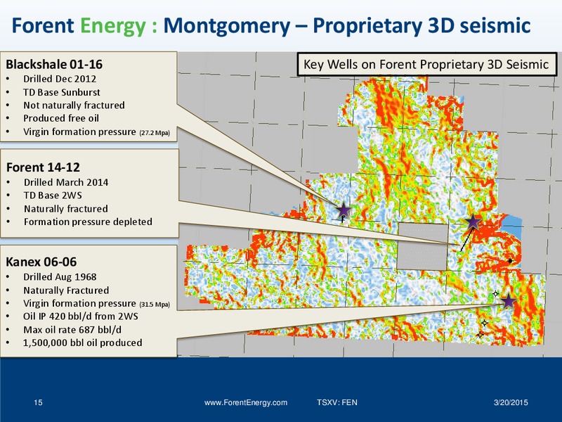 INVESTOR PRESENTATION – Forent Energy Ltd. – slide 14
