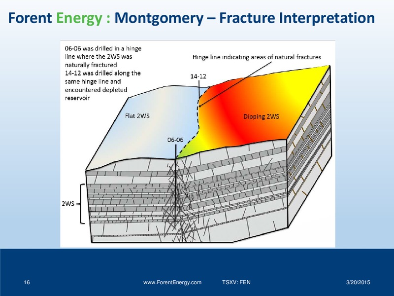 INVESTOR PRESENTATION – Forent Energy Ltd. – slide 15