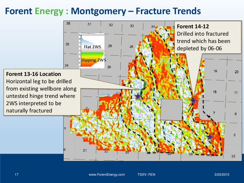 INVESTOR PRESENTATION – Forent Energy Ltd. – slide 16