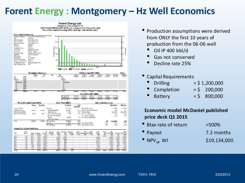 INVESTOR PRESENTATION – Forent Energy Ltd. – slide 19