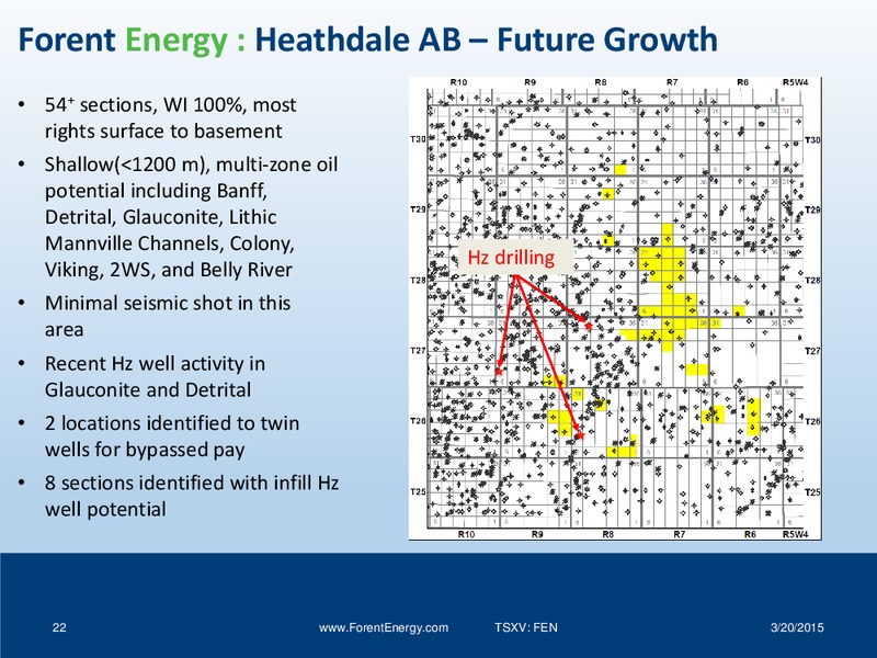 INVESTOR PRESENTATION – Forent Energy Ltd. – slide 21
