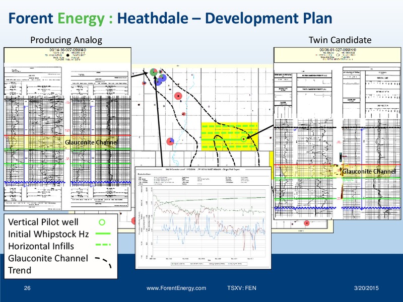 INVESTOR PRESENTATION – Forent Energy Ltd. – slide 25