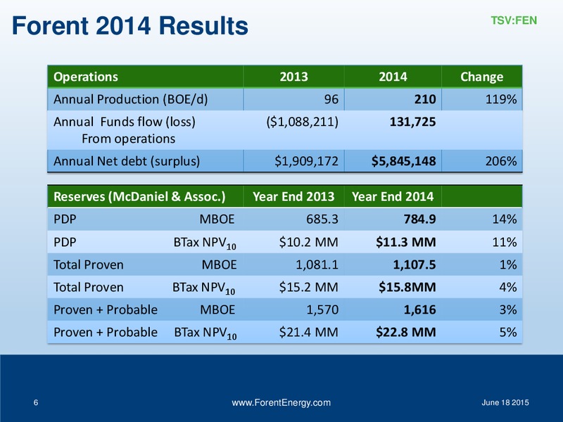 JUNE 2015 INVESTOR PRESENTATION – Forent Energy Ltd. – slide 5