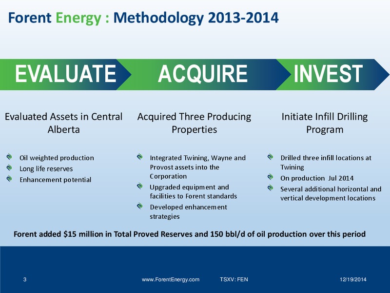 Corporate Overview – Forent Energy Ltd. – slide 2