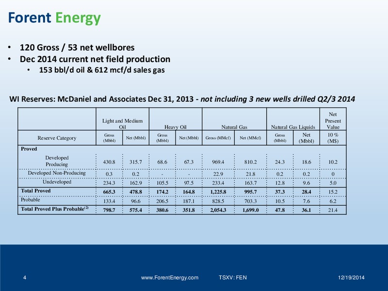 Corporate Overview – Forent Energy Ltd. – slide 3