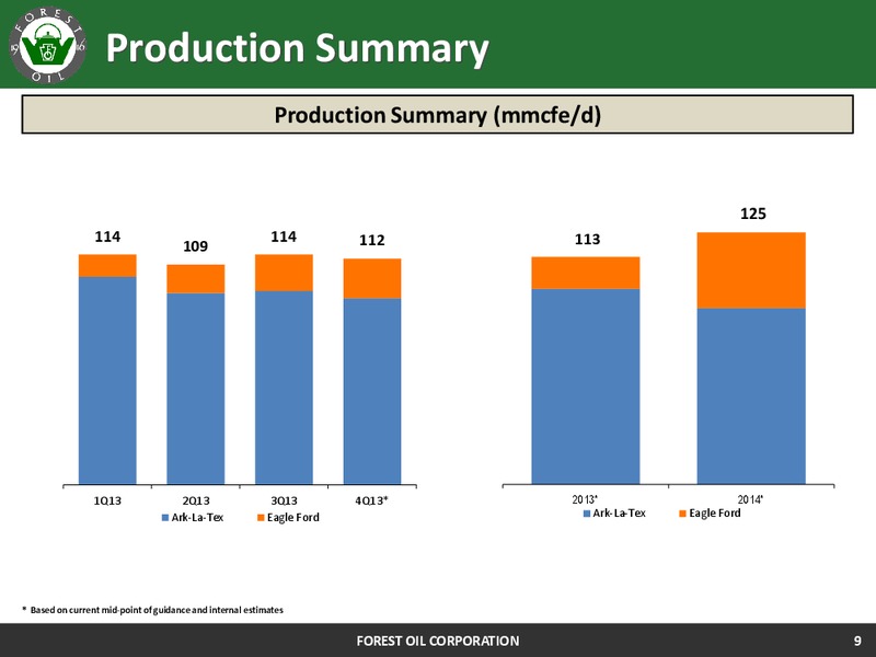Corporate Update – Forest Oil Corp. – slide 9