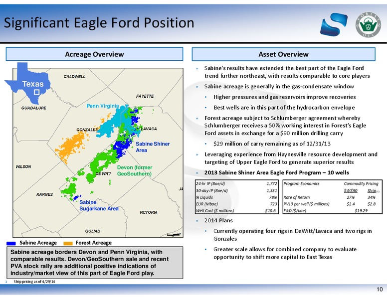 Combination of Sabine Oil and Gas LLC and Forest Oil Corporation – Forest Oil Corp. – slide 10