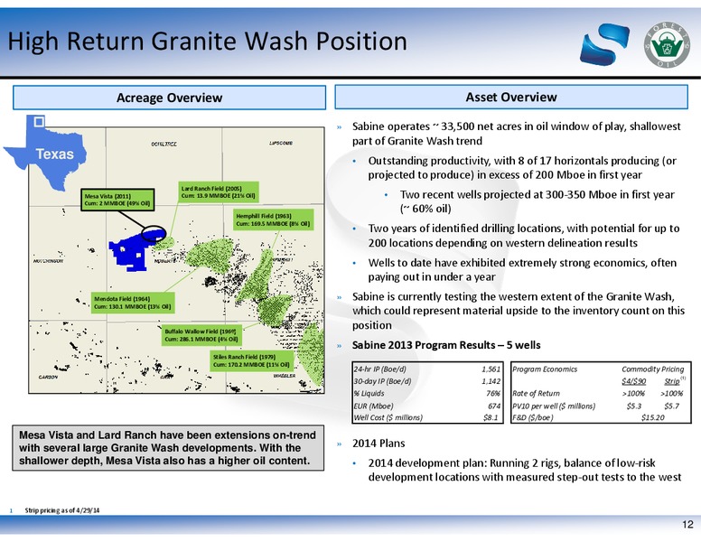 Combination of Sabine Oil and Gas LLC and Forest Oil Corporation – Forest Oil Corp. – slide 12