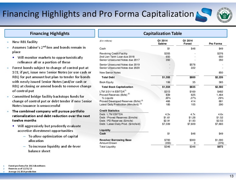 Combination of Sabine Oil and Gas LLC and Forest Oil Corporation – Forest Oil Corp. – slide 13