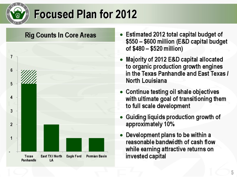 Credit Suisse Energy Summit 2012 – Forest Oil Corp. – slide 5