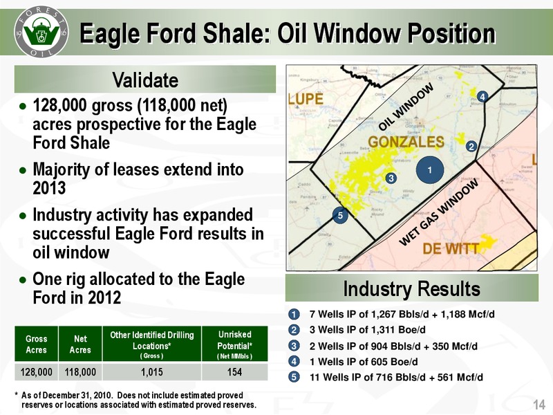 Credit Suisse Energy Summit 2012 – Forest Oil Corp. – slide 14