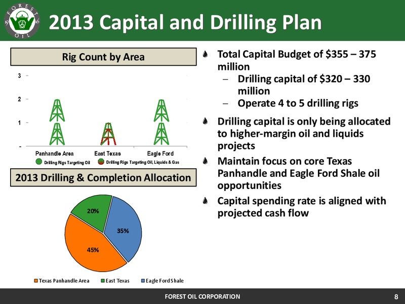 41ST ANNUAL HOWARD WEIL ENERGY CONFERENCE – Forest Oil Corp. – slide 8