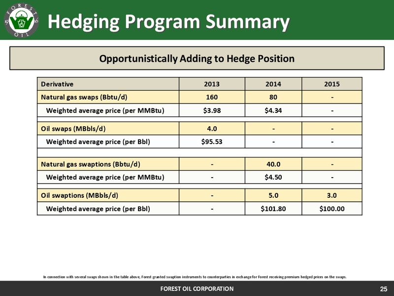HOWARD WEIL 41ST ANNUAL ENERGY CONFERENCE – Forest Oil Corp. – slide 25