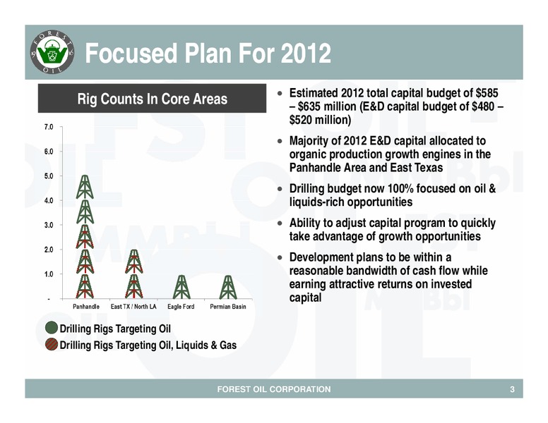 Baird 2012 Growth Stock Conferenc – Forest Oil Corp. – slide 4