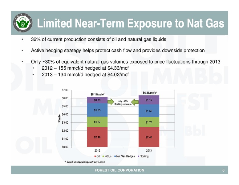 Baird 2012 Growth Stock Conferenc – Forest Oil Corp. – slide 7